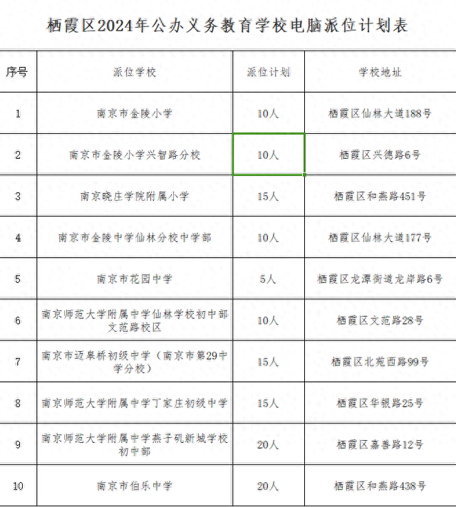 2024香港今期開獎(jiǎng)號(hào)碼,持續(xù)性實(shí)施方案_量身定制版34.180