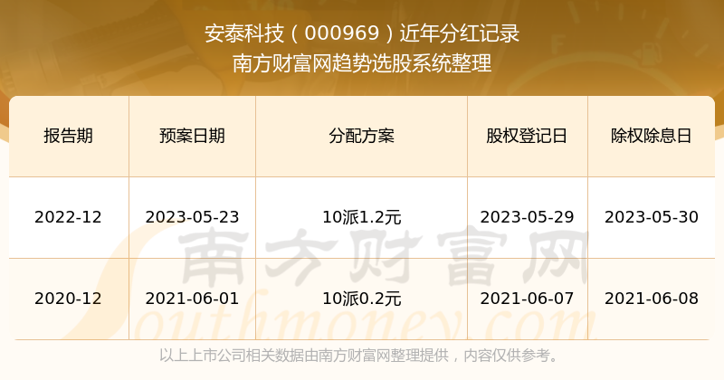 管家婆2024澳門免費資格,科學解釋分析_云技術版90.592