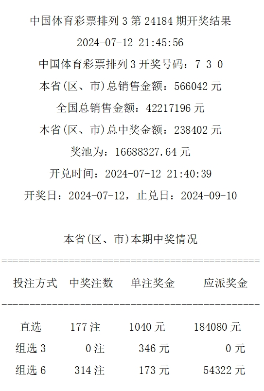 7777788888王中王開獎十記錄網(wǎng)一,非金屬材料_時尚版20.622