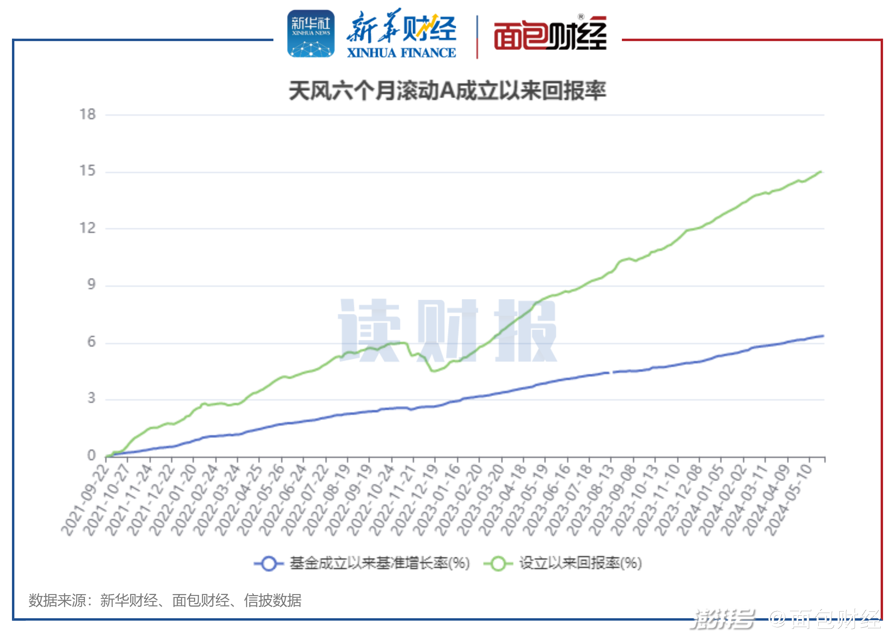 新澳內(nèi)部資料最準(zhǔn)確,目前現(xiàn)象解析描述_強勁版42.868