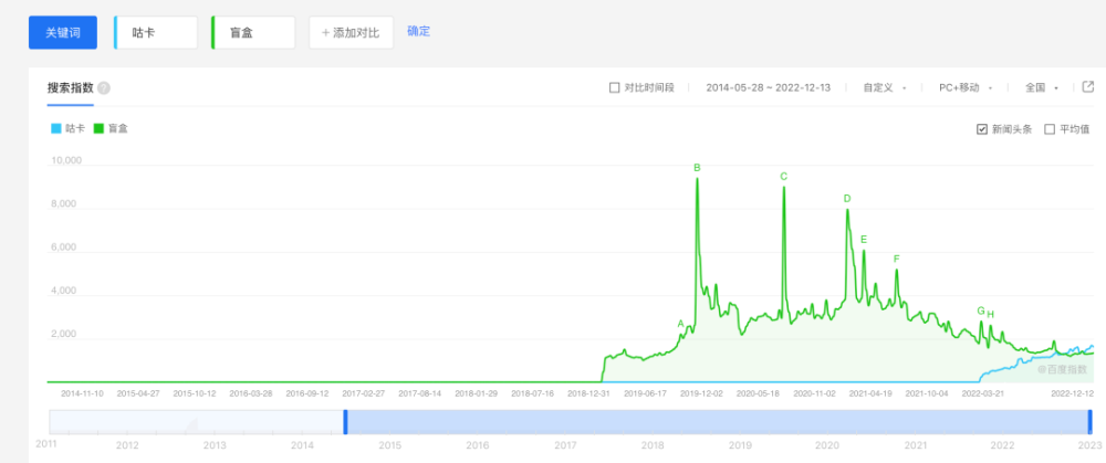 2024澳門特馬今期開獎結(jié)果查詢,高度協(xié)調(diào)實施_便攜版53.422