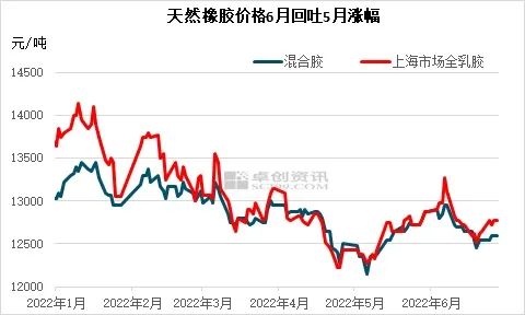 蘇州最新房?jī)r(jià),蘇州最新房?jī)r(jià)動(dòng)態(tài)，市場(chǎng)走勢(shì)與未來(lái)展望