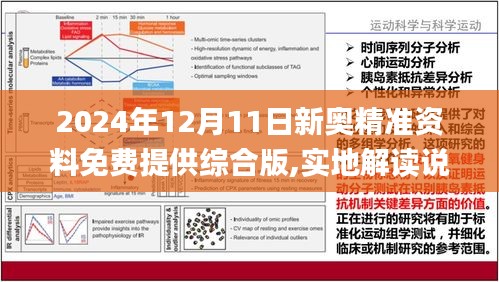 2024新奧精選免費(fèi)資料,高效計(jì)劃實(shí)施_采購(gòu)版36.455