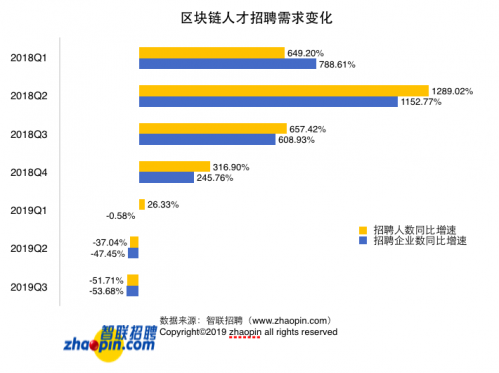 餐飲最新招聘,餐飲最新招聘，行業(yè)趨勢(shì)、人才需求與職業(yè)發(fā)展路徑