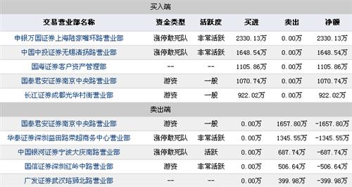 2024澳門特馬今期開(kāi)獎(jiǎng)結(jié)果查詢,深究數(shù)據(jù)應(yīng)用策略_高效版56.885