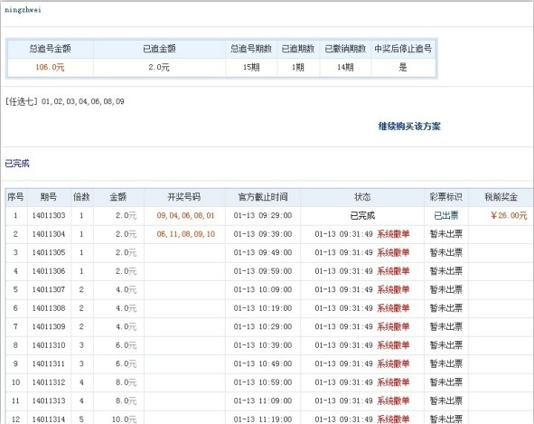 新澳天天彩免費(fèi)資料大全查詢,精細(xì)化實施分析_視頻版88.841