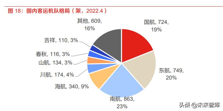 海航最新消息,海航最新消息，持續(xù)創(chuàng)新與發(fā)展，引領(lǐng)航空業(yè)新篇章