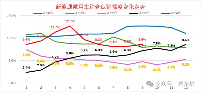 2024香港歷史開獎結(jié)果與記錄,數(shù)據(jù)分析計劃_攜帶版43.195