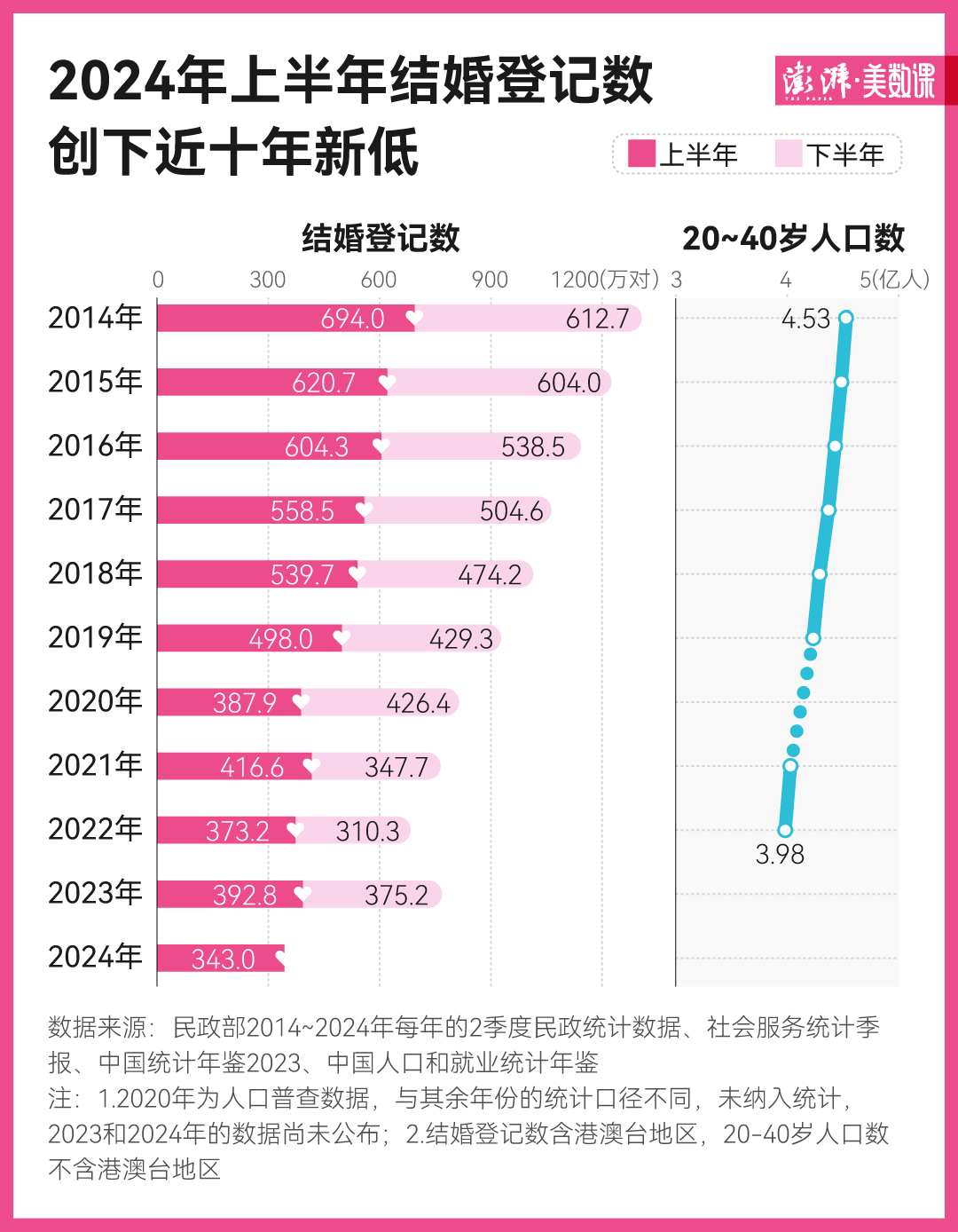 2024新奧免費(fèi)資料,實(shí)證分析細(xì)明數(shù)據(jù)_影像版57.519