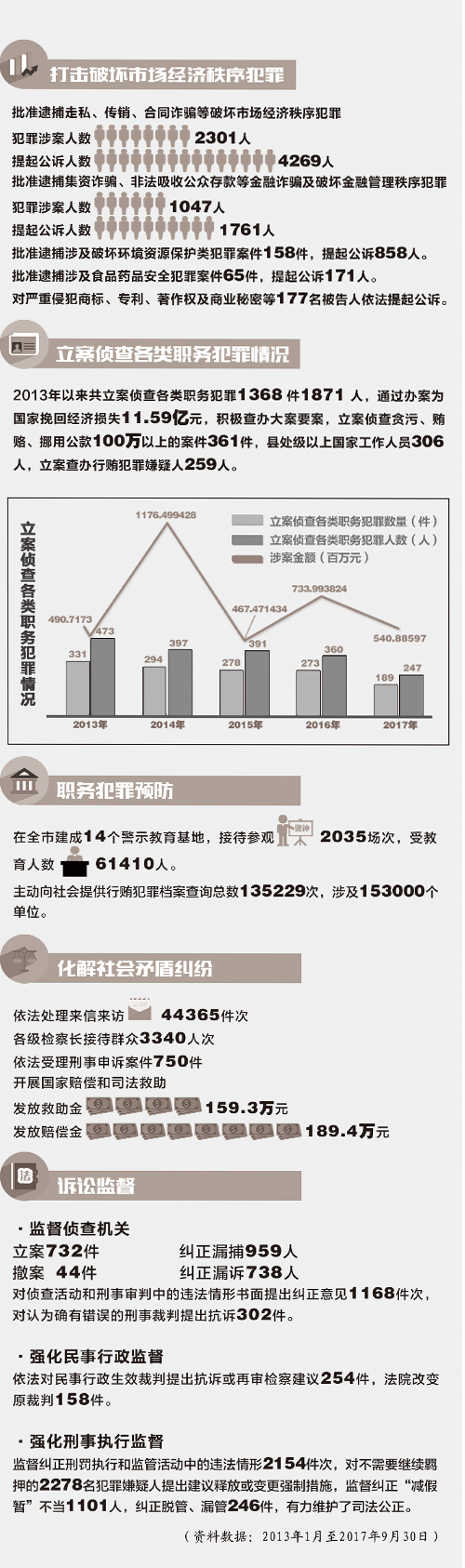 2024正版今晚開特馬,財務(wù)決策技能實訓(xùn)資料_原創(chuàng)性版19.168