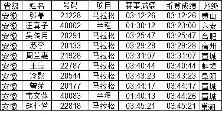 2024澳門(mén)特馬今晚開(kāi)什么碼,數(shù)據(jù)詳解說(shuō)明_可靠版10.816