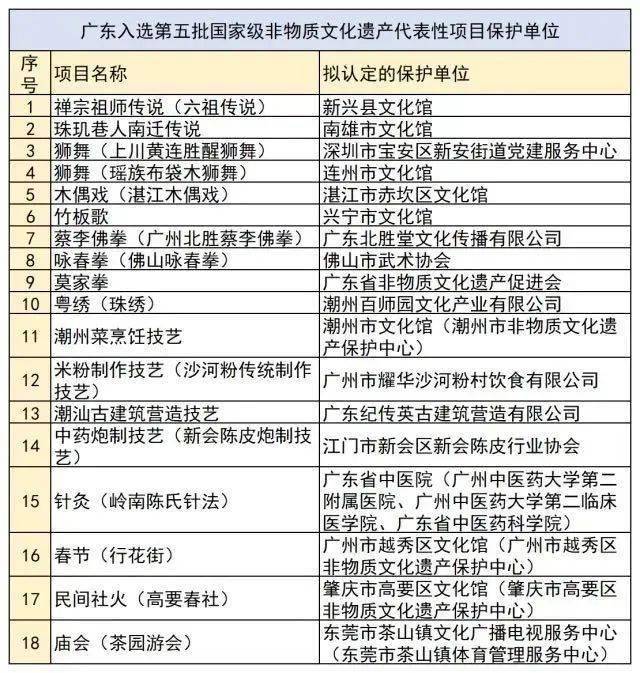 澳門一碼一肖一恃一中312期,機制評估方案_語音版47.302