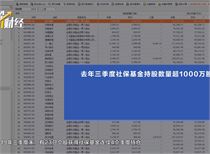 2024澳門正版免費(fèi)精準(zhǔn)大全,深入挖掘解釋說(shuō)明_跨平臺(tái)版45.473