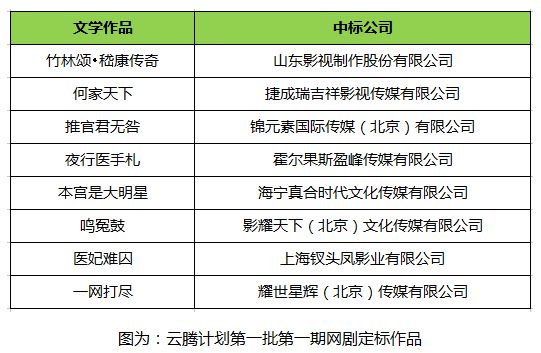 澳門一碼一肖一恃一中312期,創(chuàng)新計(jì)劃制定_定制版11.673