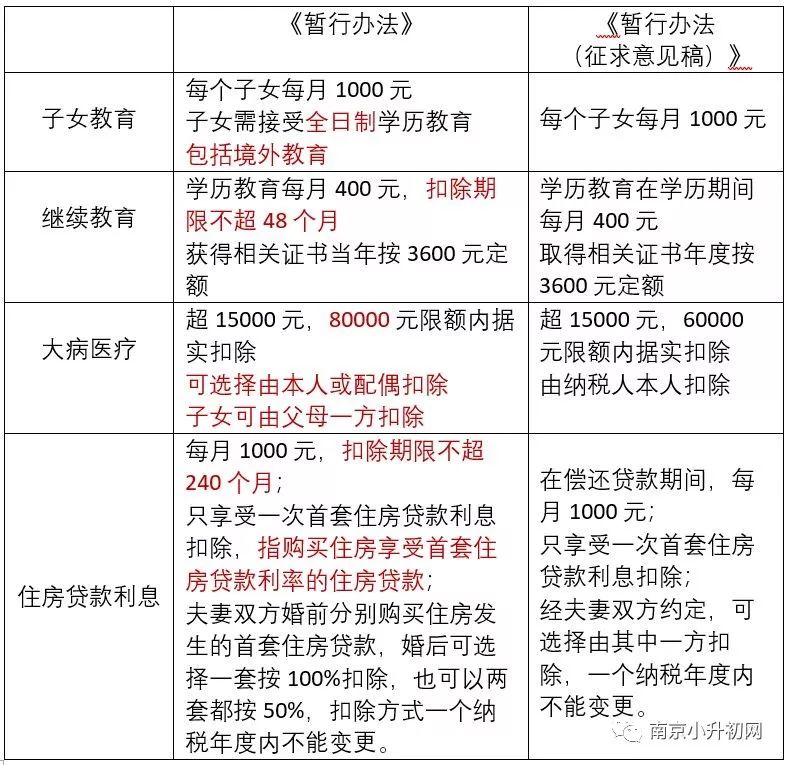 最準一碼一肖100%鳳凰網(wǎng),全面實施策略設計_家庭版59.178