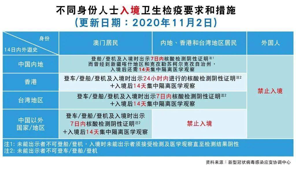 2024年澳門特馬今晚號碼,決策支持方案_交互式版78.621