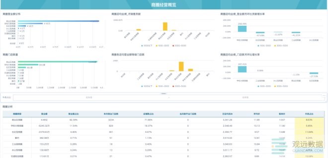 新澳2024今晚開獎資料四不像,數(shù)據(jù)驅動方案_智力版3.257