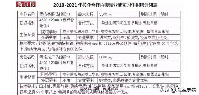 新澳門一碼一肖一特一中2024高考,案例實(shí)證分析_原創(chuàng)性版57.439