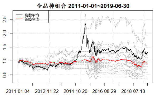 基金最新凈值,基金最新凈值，理解、應(yīng)用與投資策略