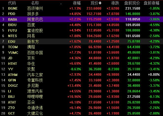 2024今晚香港開特馬第26期,全面設(shè)計(jì)實(shí)施_顯示版77.411