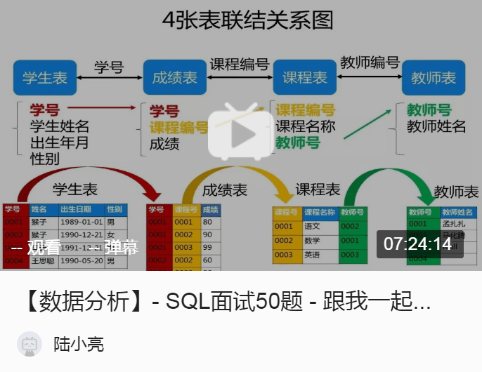 新奧天天彩免費(fèi)資料最新版本更新內(nèi)容,數(shù)據(jù)科學(xué)解析說明_自由版46.649