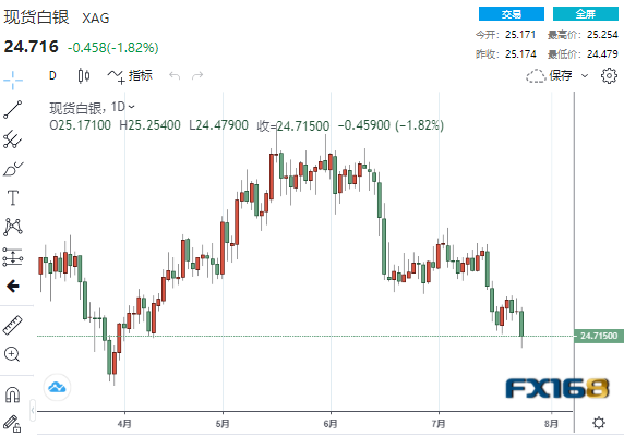 新澳門開獎歷史記錄走勢圖表,數(shù)據(jù)引導執(zhí)行策略_安全版72.149