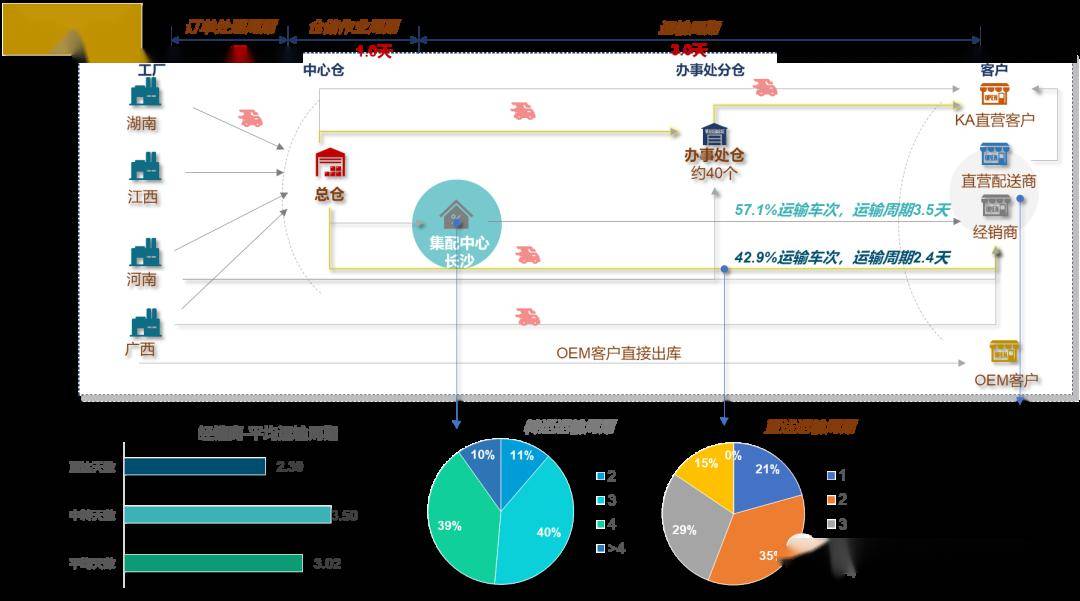 新澳精準資料大全免費,實踐數(shù)據(jù)分析評估_文化傳承版3.804