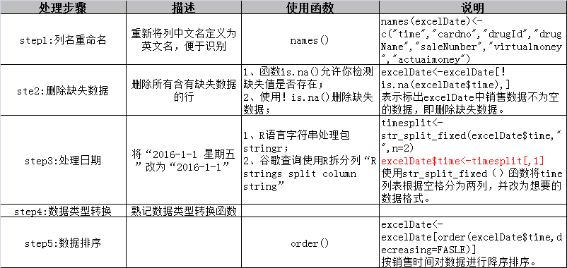 白小姐三期必開一肖,操作實踐評估_數(shù)字處理版29.553