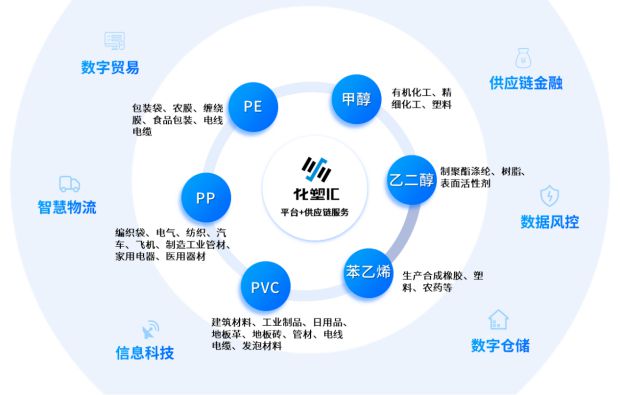 最新物流新聞,最新物流新聞，重塑供應(yīng)鏈，推動(dòng)產(chǎn)業(yè)革新