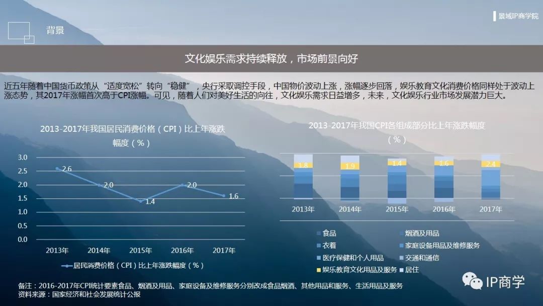 佛山最新房?jī)r(jià),佛山最新房?jī)r(jià)動(dòng)態(tài)，市場(chǎng)走勢(shì)與影響因素分析