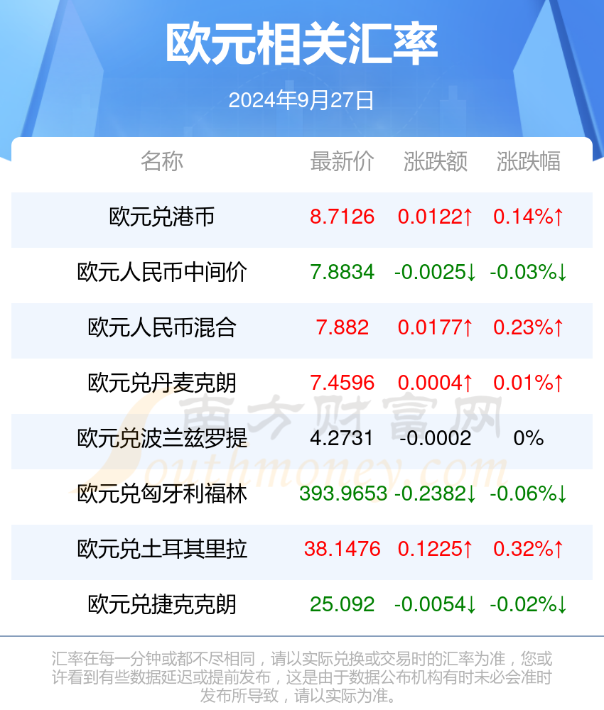 2024年今晚開獎結果查詢,標準執(zhí)行具體評價_圖形版28.161