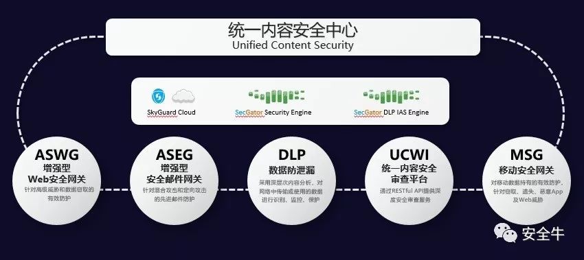 最準一肖一.100%準,數(shù)據(jù)管理策略_設計師版13.441