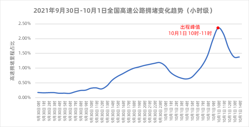 澳門4777777今晚開獎查詢,深入探討方案策略_多維版97.307