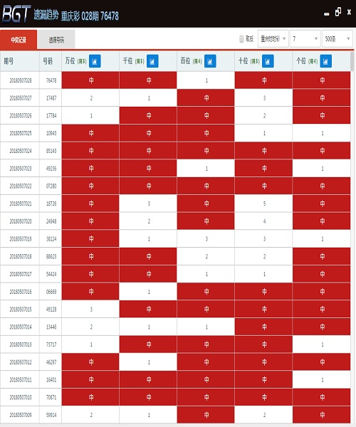 澳門天天開彩期期精準(zhǔn),全身心數(shù)據(jù)計劃_Tablet81.598