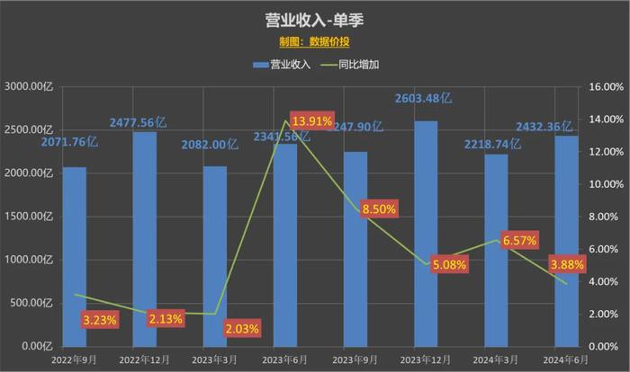 2024新奧歷史開獎(jiǎng)記錄香港,科學(xué)數(shù)據(jù)解讀分析_影像處理版44.383