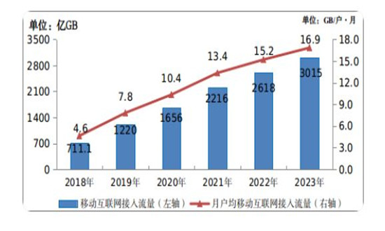 一碼一肖一特一中2024,深入登降數(shù)據(jù)利用_萬(wàn)能版14.539