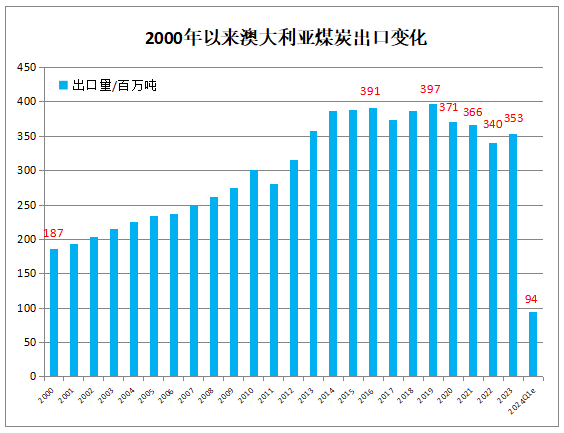 新澳2024年最新版,精細化實施分析_超高清版49.603