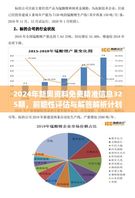 新奧內(nèi)部長期精準(zhǔn)資料,實(shí)際調(diào)研解析_共鳴版88.510