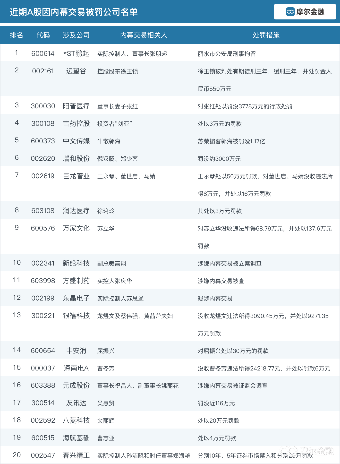 2024年新奧最新資料內(nèi)部資料,持續(xù)改進策略_清新版4.171