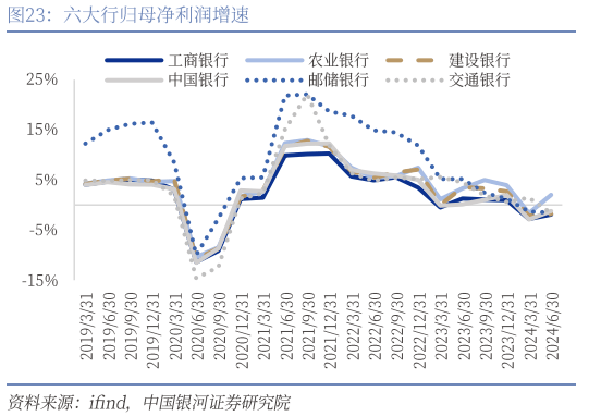 銀行新聞最新消息,銀行新聞最新消息，行業(yè)趨勢(shì)、政策動(dòng)向及創(chuàng)新實(shí)踐