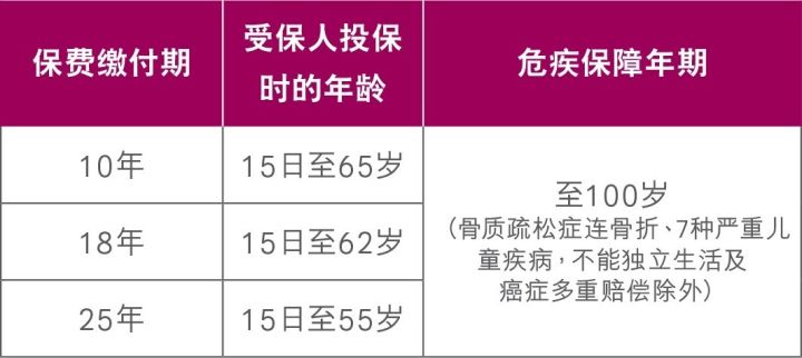 三期必出一期香港免費(fèi),最新研究解讀_創(chuàng)意設(shè)計(jì)版76.325