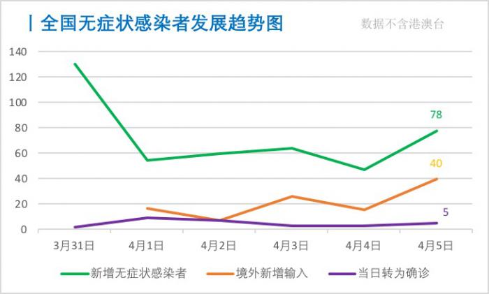 國外疫情最新,國外疫情最新情況分析