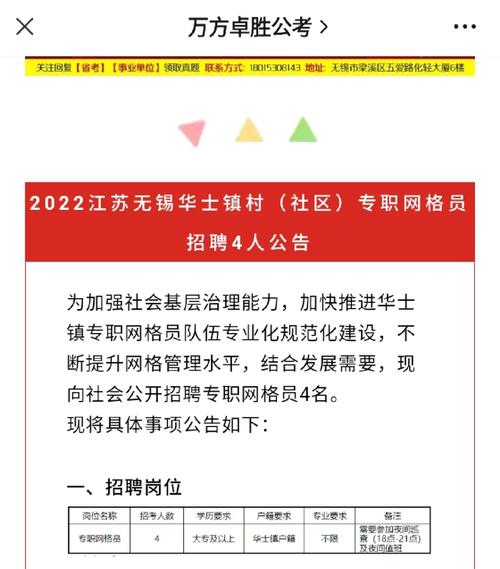 無錫最新招聘,無錫最新招聘動態(tài)及行業(yè)趨勢分析