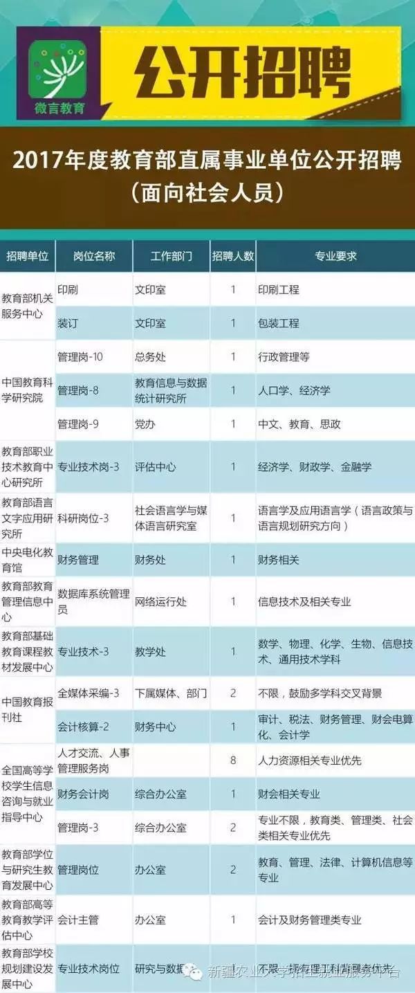 教師最新招聘信息,教師最新招聘信息，教育行業(yè)的人才招募與職業(yè)發(fā)展機(jī)遇