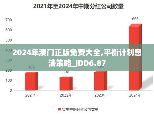 澳門最精準(zhǔn)正最精準(zhǔn)龍門,平衡計劃息法策略_備用版75.442