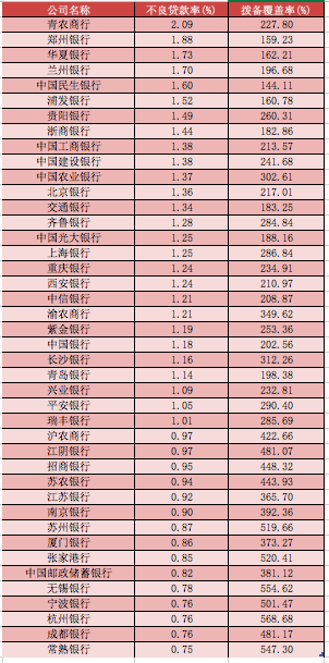 交頭接耳