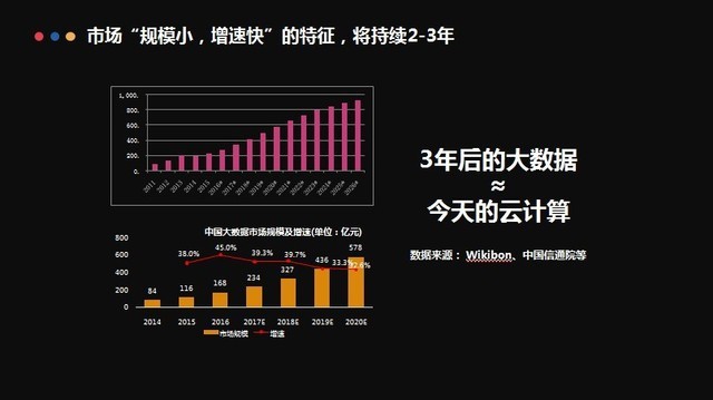 2024新澳免費資料大全penbao136,數(shù)據(jù)驅(qū)動方案_未來版63.483