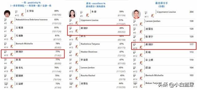 新澳天天開獎資料大全最新版,數(shù)據(jù)引導(dǎo)設(shè)計方法_數(shù)線程版39.598