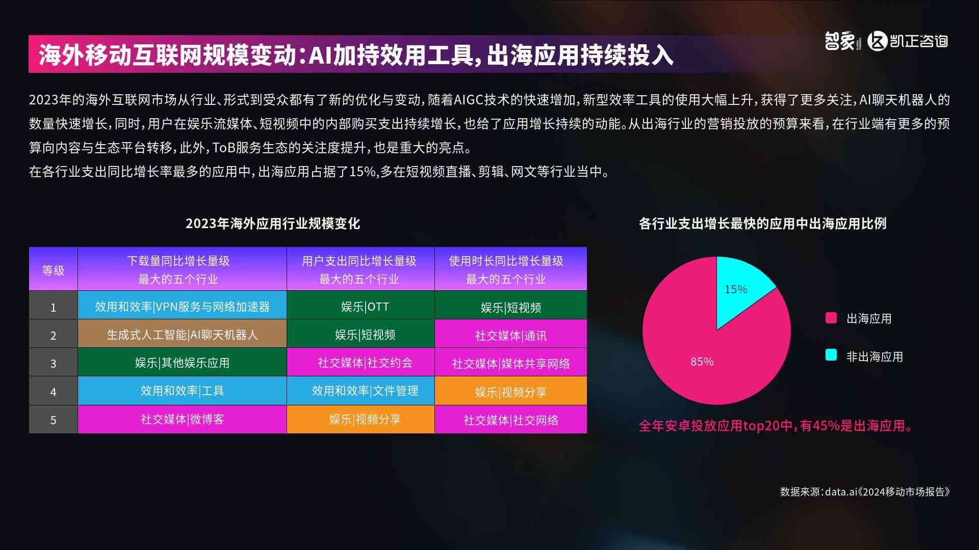 在線視頻最新,在線視頻最新趨勢，探索前沿內(nèi)容與技術(shù)的融合