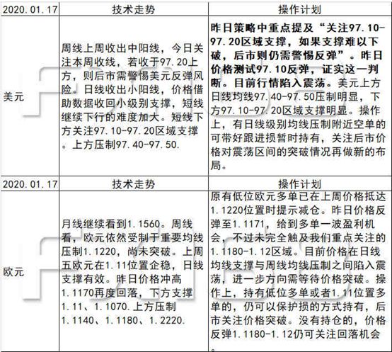 2024香港歷史開獎記錄,統(tǒng)計(jì)材料解釋設(shè)想_響應(yīng)版35.129